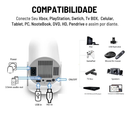 Projetor 4K HD 150 Polegadas Celular, Tv B0x, Xbox, PS, Pc, Wifi HY300 Pro Magcubic Envio Imediato