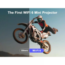 Projetor 4K HD 150 Polegadas Celular, Tv B0x, Xbox, PS, Pc, Wifi HY300 Pro Magcubic Envio Imediato